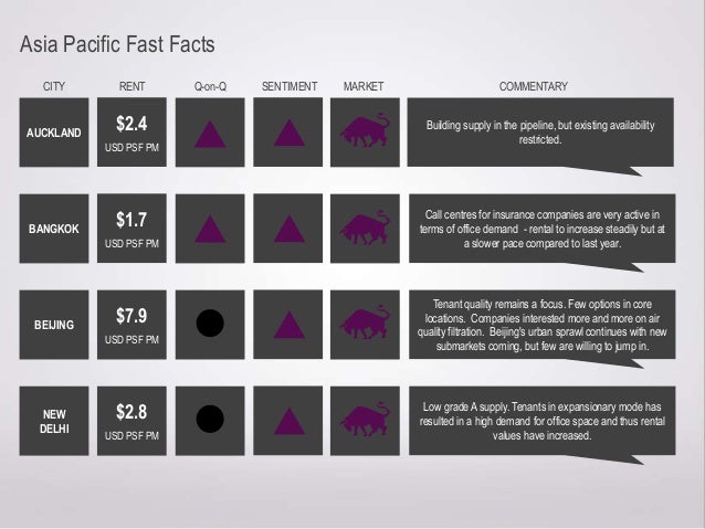 fast facts asian pacific Sex shoppe pasadena